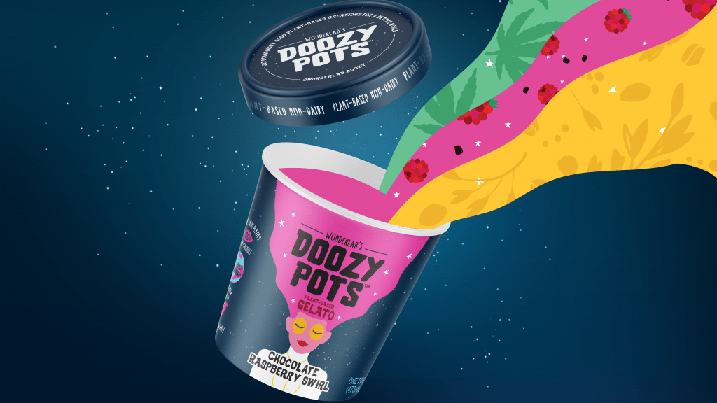 WONDERLAB’S DOOZY POTS