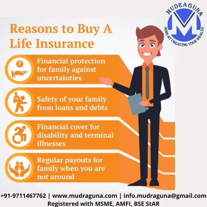 Insurance Planning Mudraguna Fundsmart