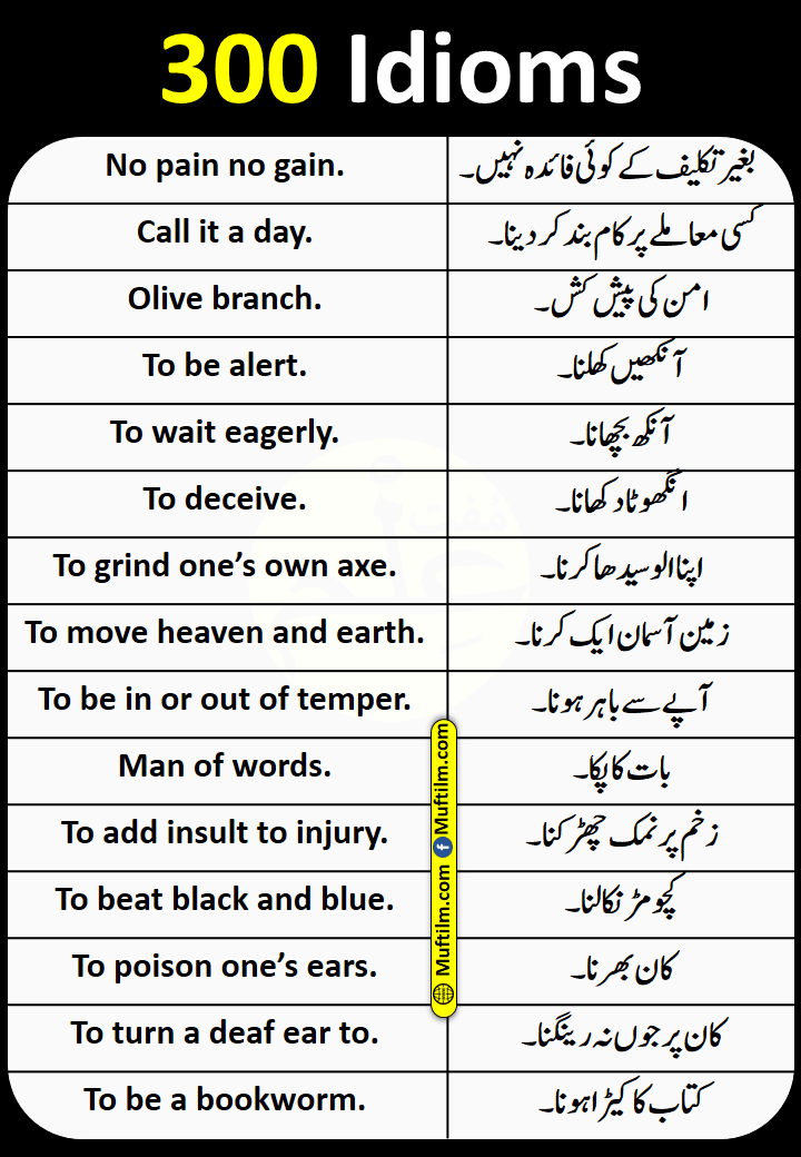 Idioms in English with Urdu Meaning And df muftilm