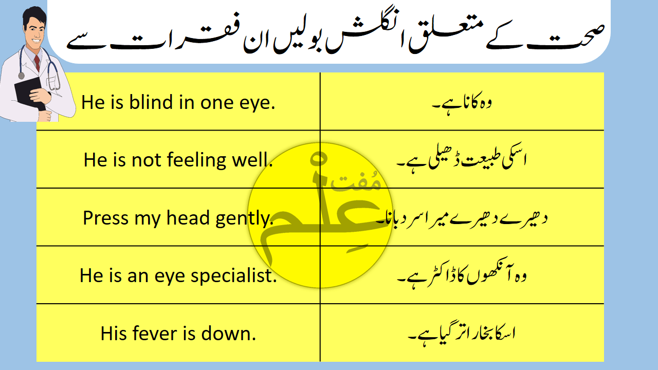 101 Sentences about Health in English and Urdu muftilm