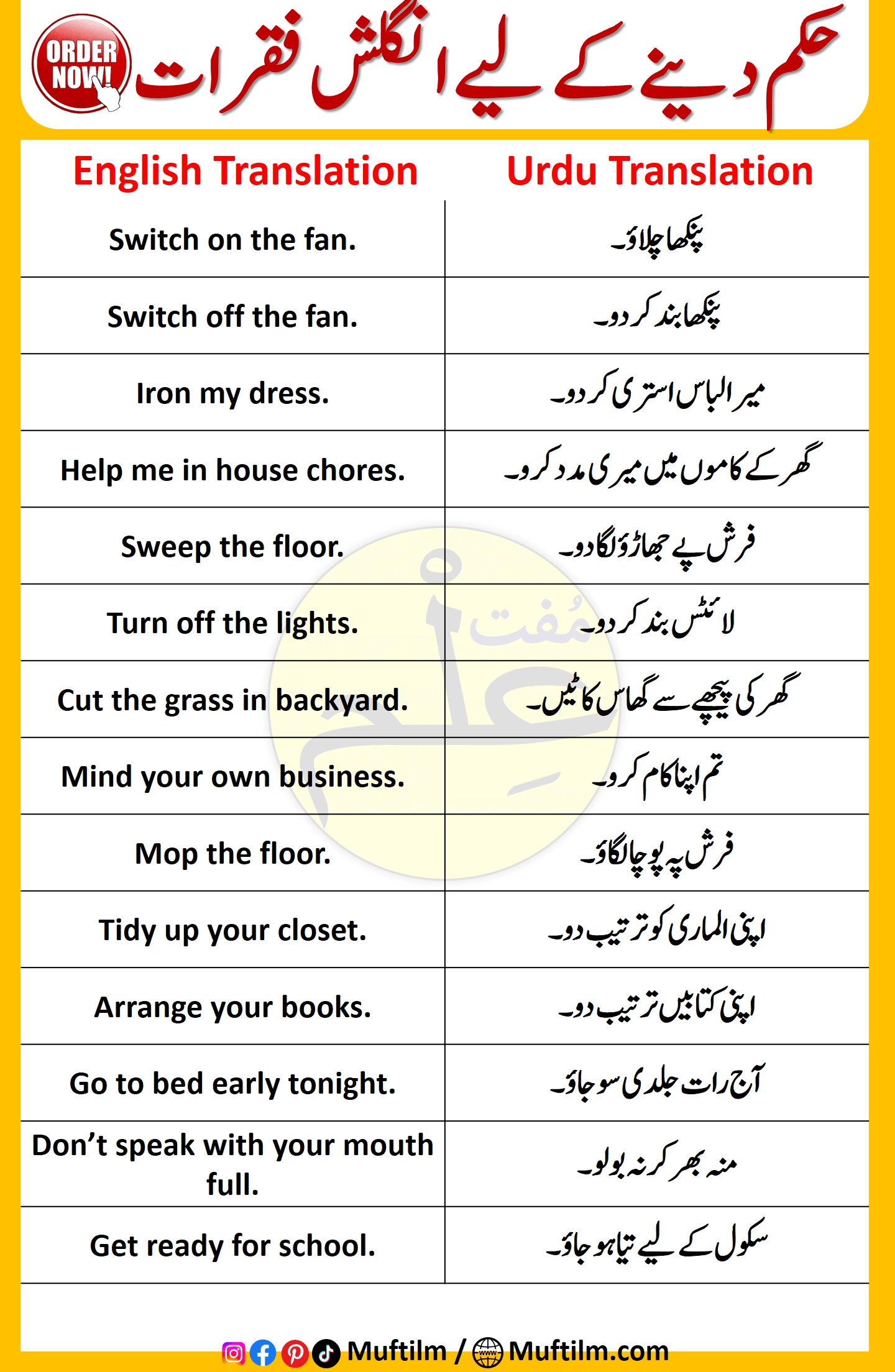 50 English to Urdu Sentences for Order muftilm