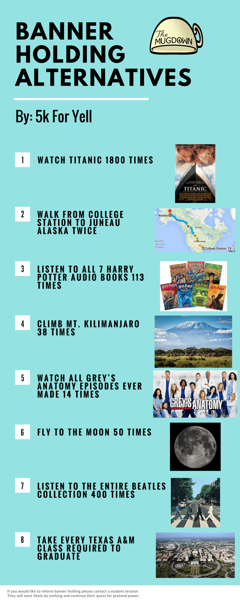 Infograph