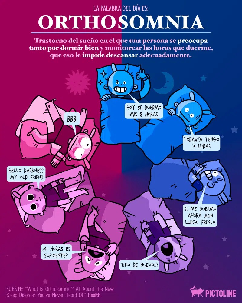 Porque Babeo Mucho Cuando Duermo aviddiy