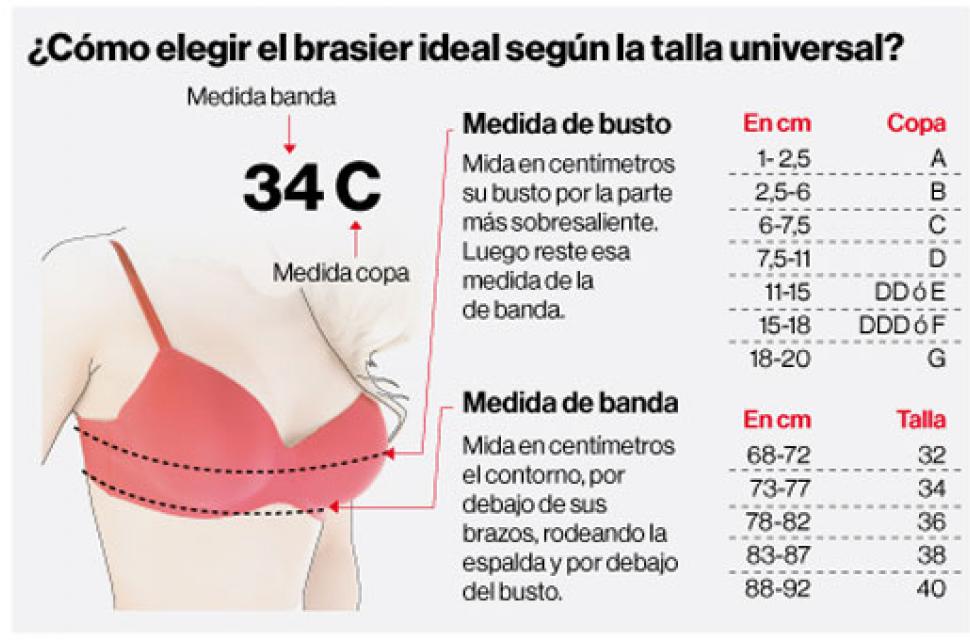 Consejos para elegir la talla correcta de brasier Mujer México