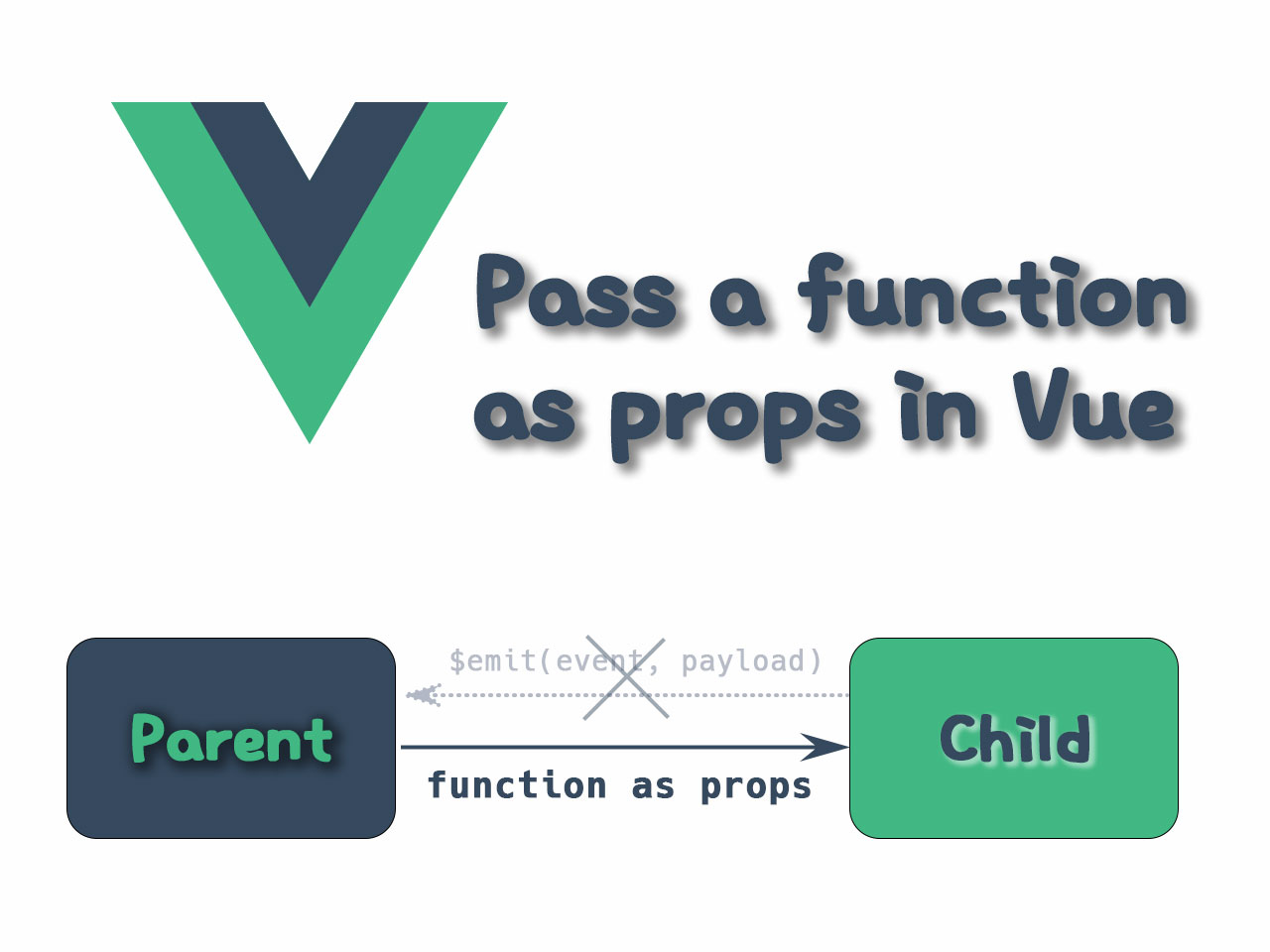 pass function as props in vue The Tracks of mulder21c