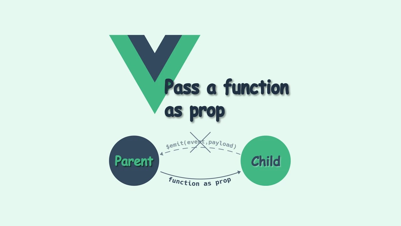 Pass function as props in vue The Tracks of mulder21c