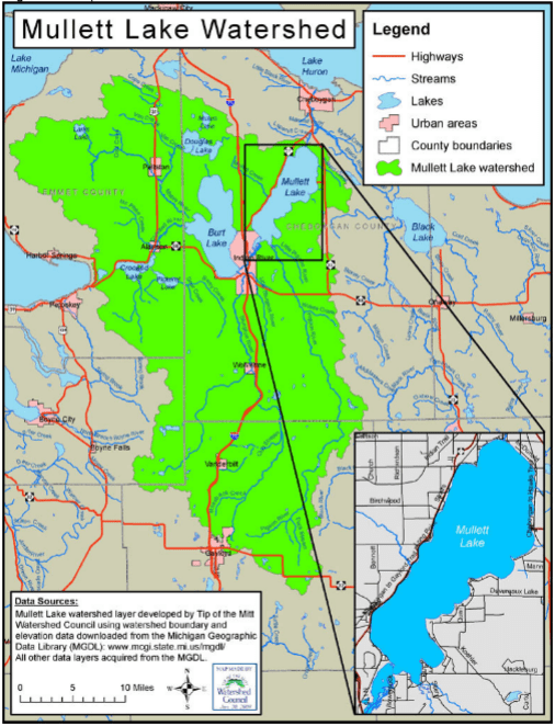 Mullett Lake’s Fish Species Mullett Lake Area Preservation Society