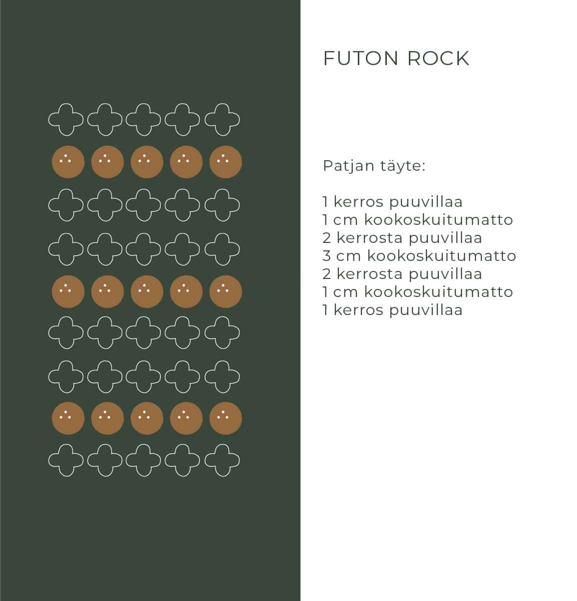 Futon Rock Mulperipuu