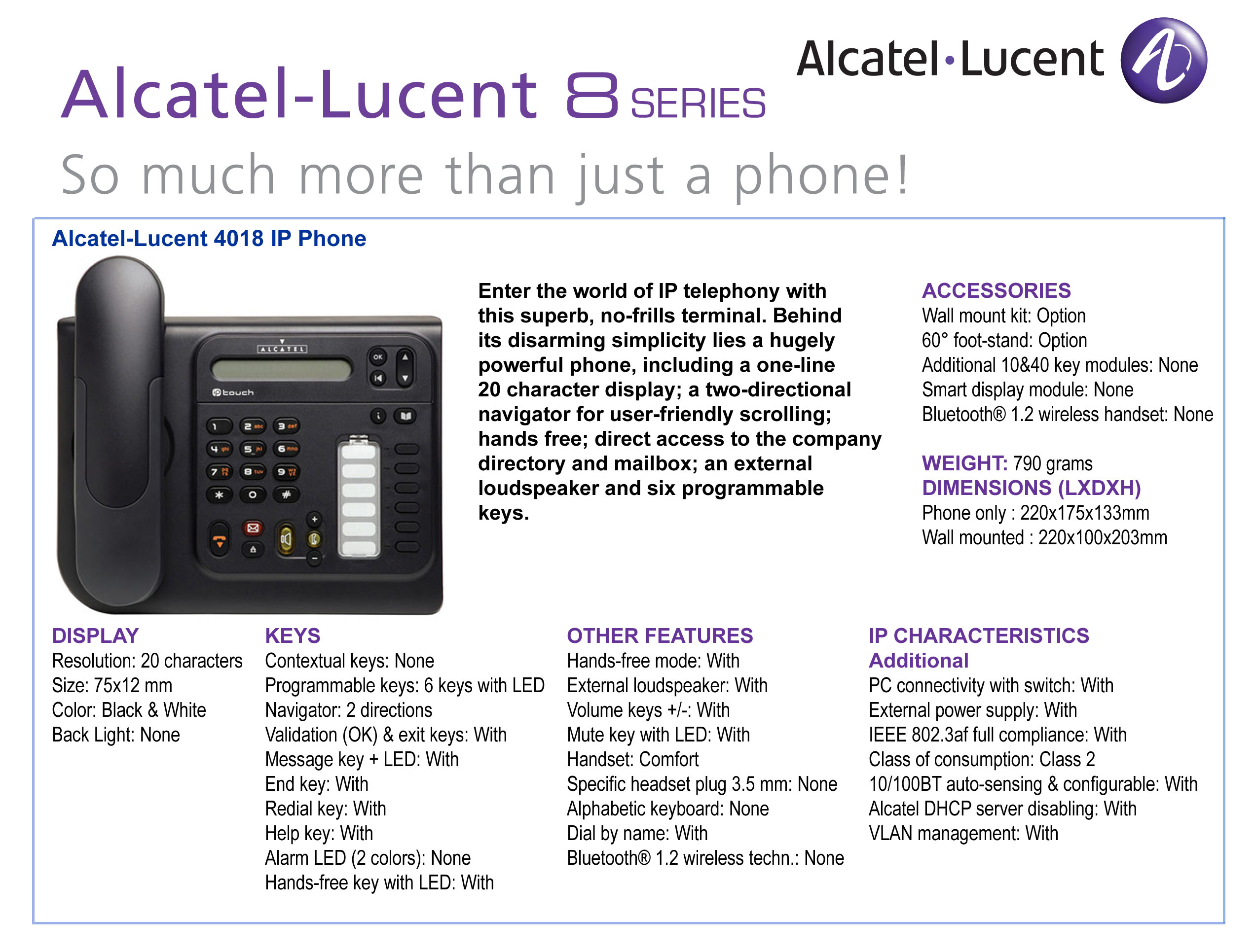 AlcatelLucent 4018 IP Phone MultechLink