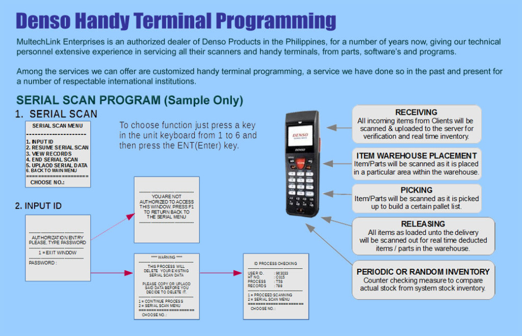 Denso Handy Terminal Programming MultechLink