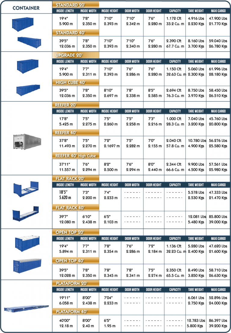 INFO POINT Multiair Logistics