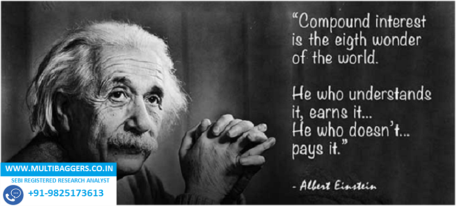Compound interest is the eighth wonder of the world