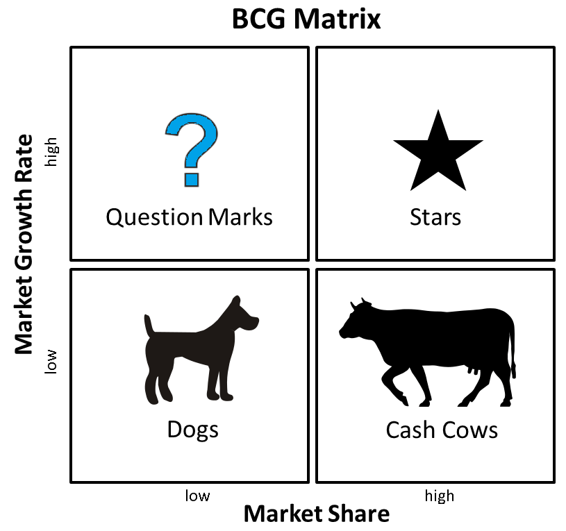 What is a multibagger stock, Meaning of multibagger stock