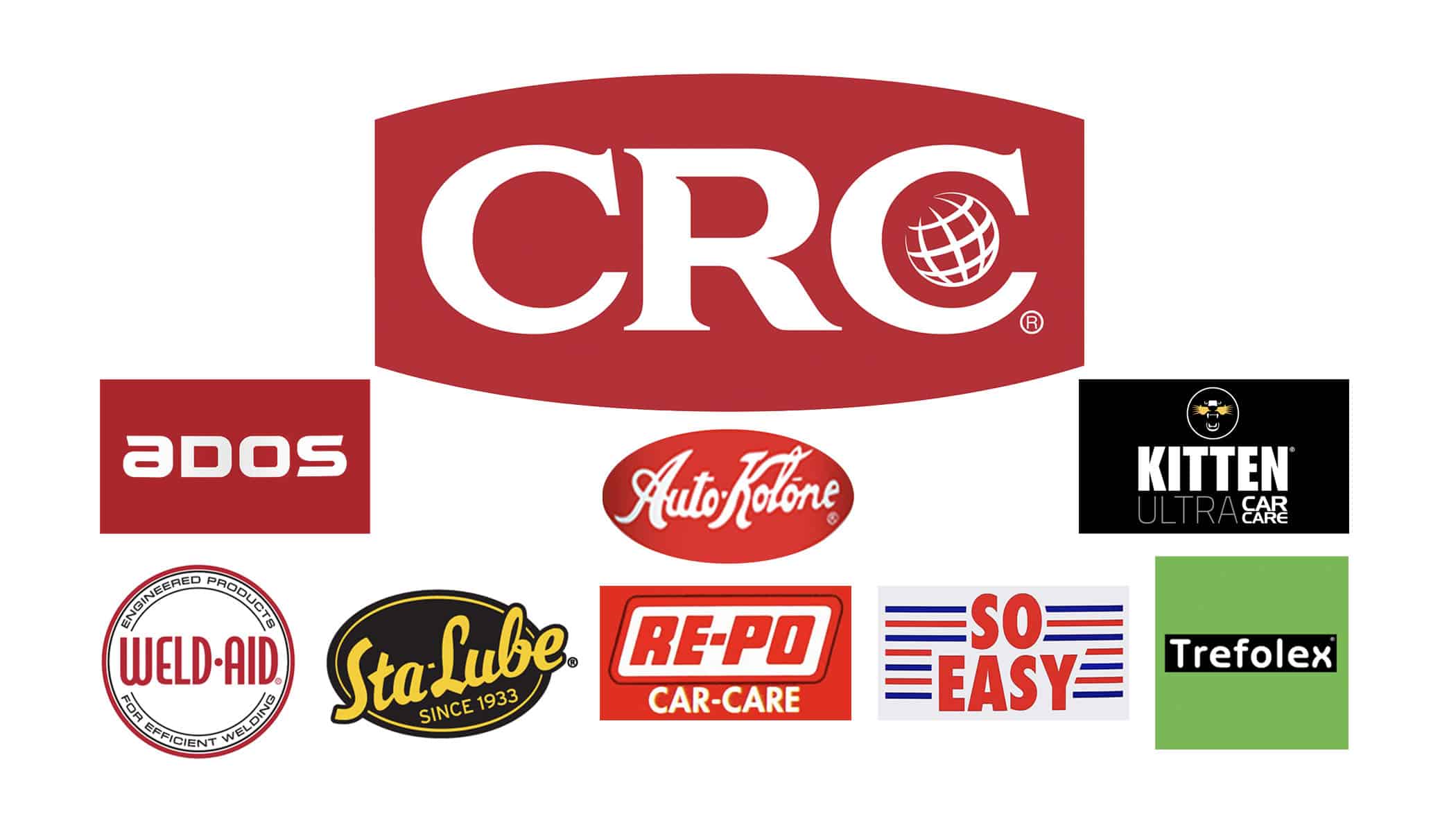 CRC Food Grade White Grease Multifors