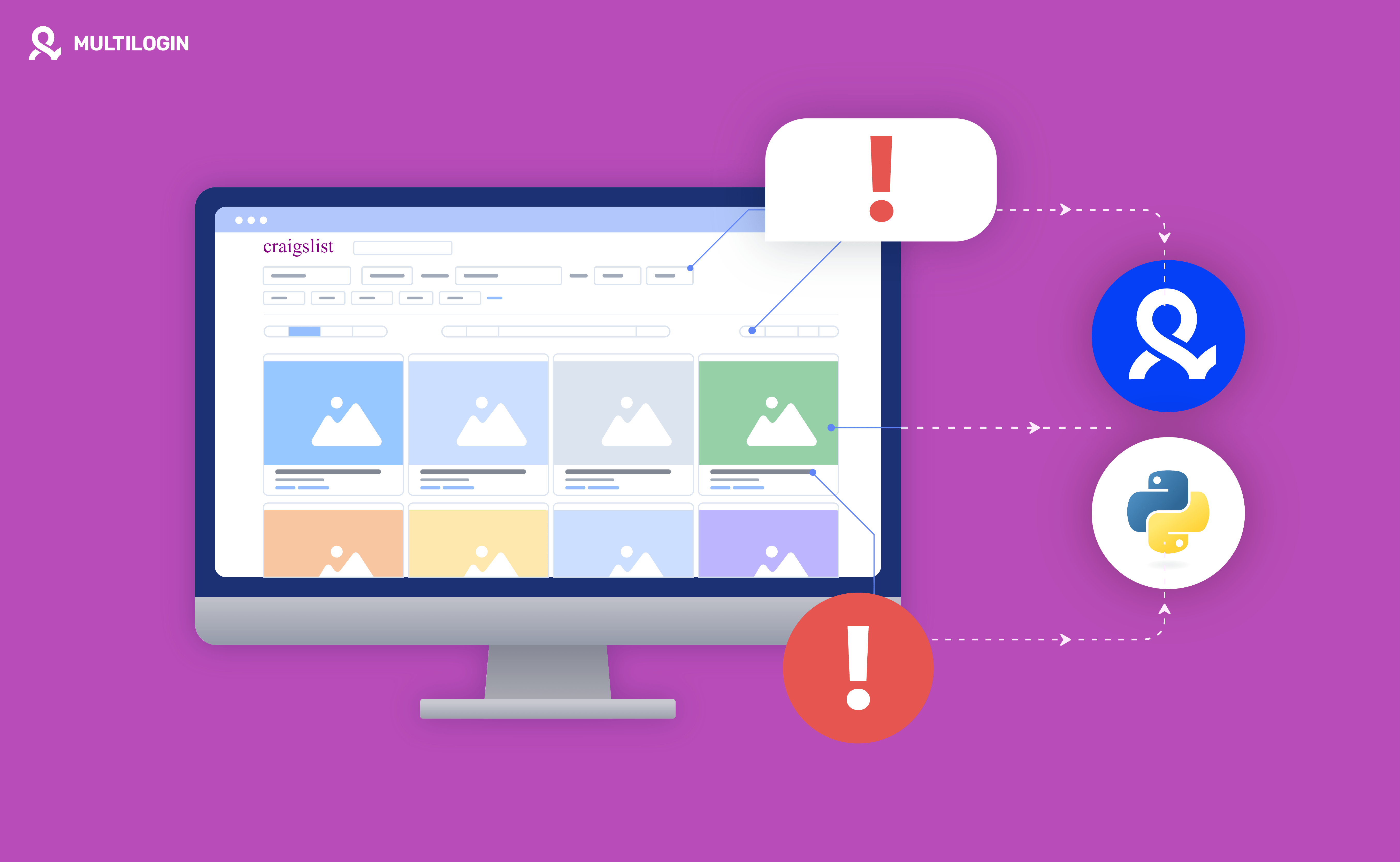 Web Scraping Craigslist What You Need To Know In 2024