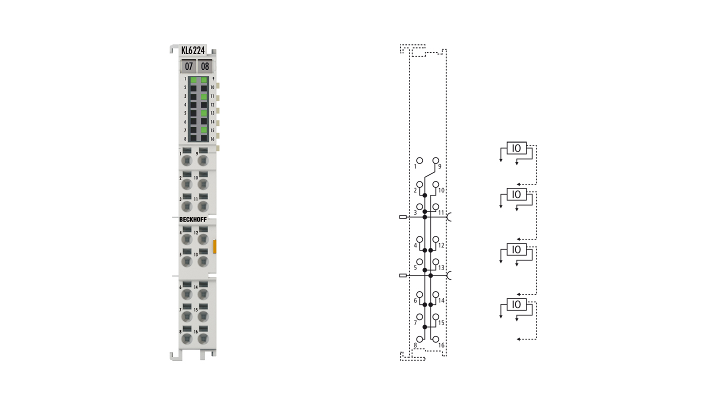 KL6224 Bus Terminal, 4channel communication interface, IOLink