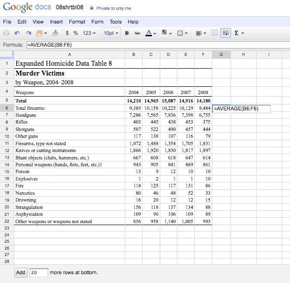Spreadsheets Berkeley Advanced Media Institute