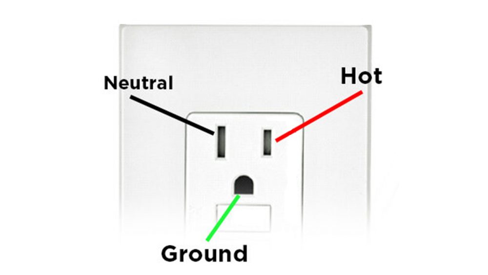 How to Use a Multimeter to Test an Outlet in 2022