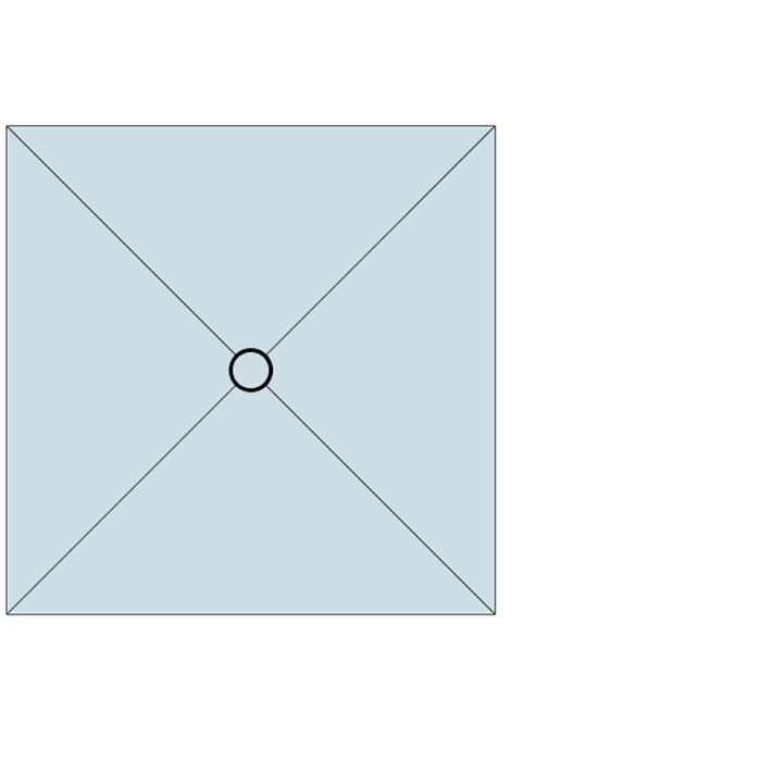 Waterproof Showerbase Kit MULTIPANEL