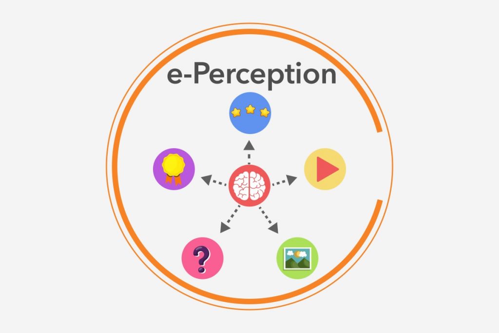 EPerception Game Multiplayer Team Training Platform
