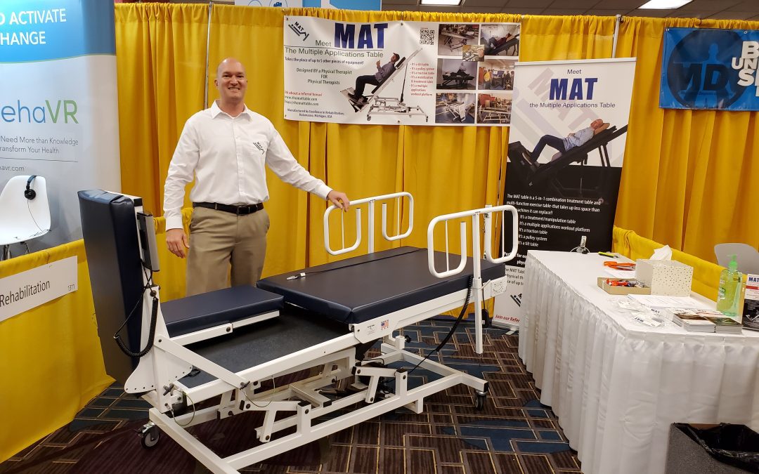 multiple applications table the MAT table The Mat Table