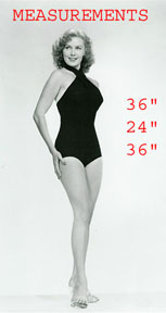 Ideal Weight Multiple Experiences