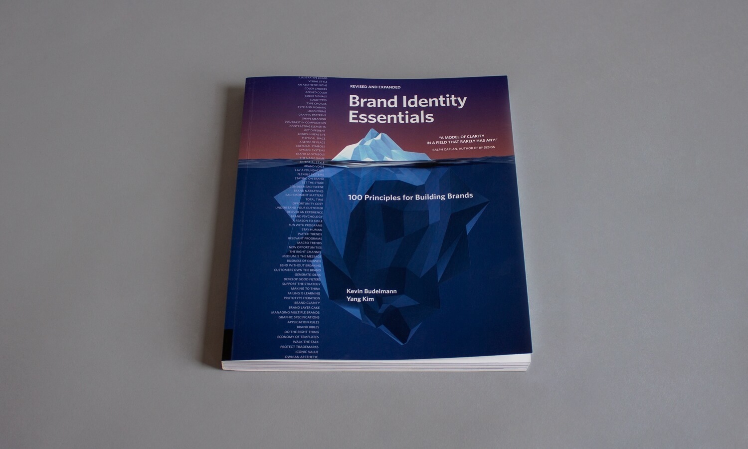 Brand Identity Essentials Multiple, Inc.