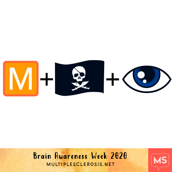 MS Brain Teasers for a Cognitive Challenge