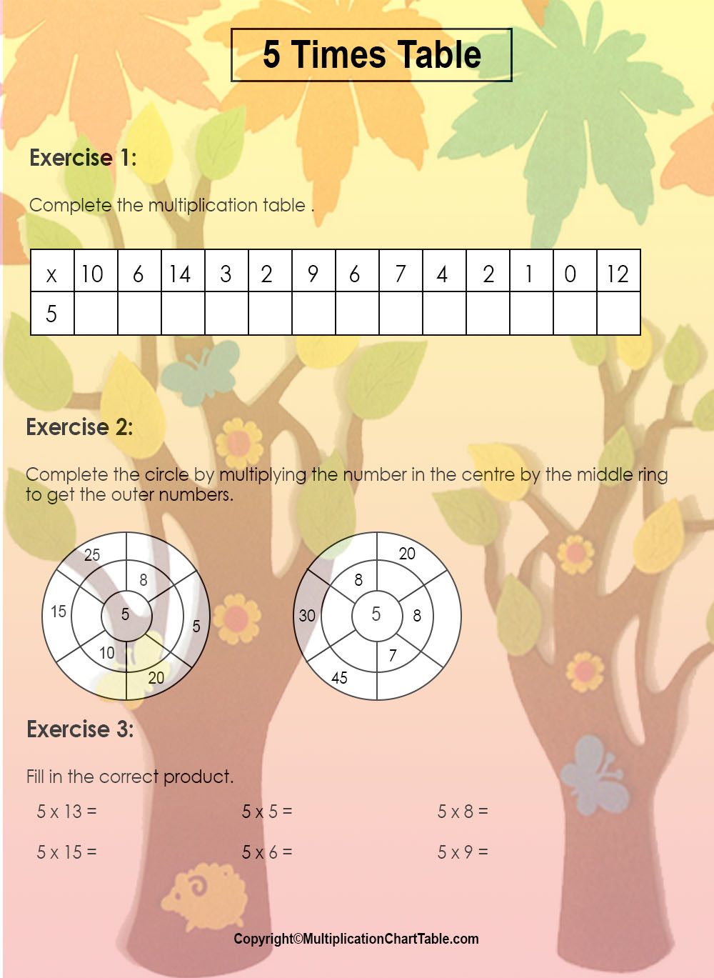 5 Multiplication Table Worksheet | 5 Times Table Worksheets