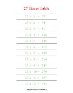Multiplication Chart 27 Archives - Multiplication Table Chart