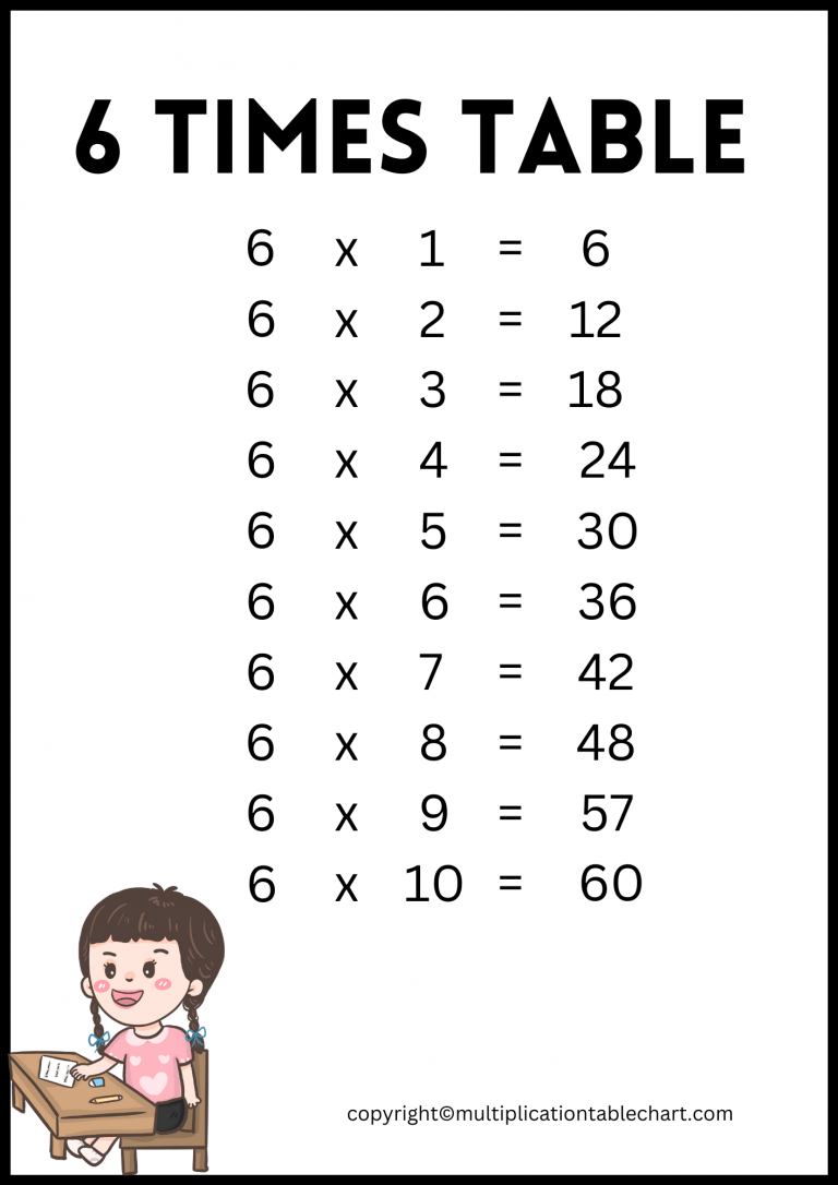 6 multiplication table | Multiplication Table