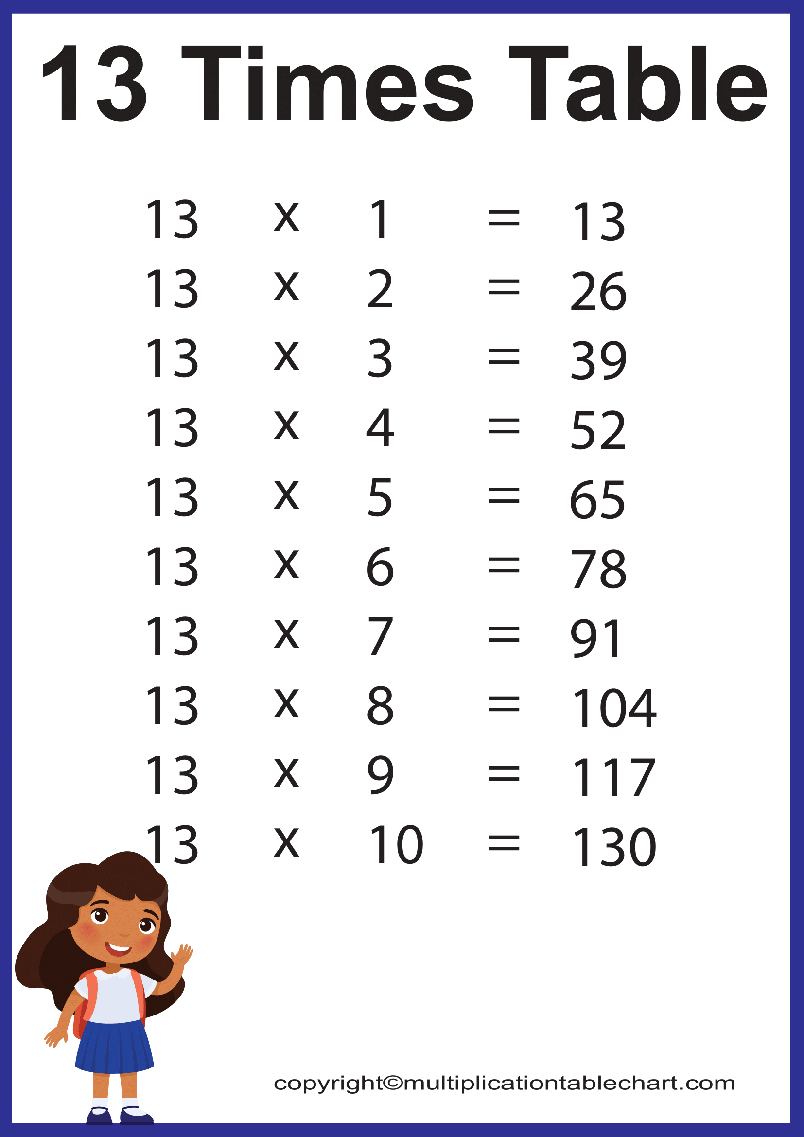 13 Times Table [13 Multiplication Table] Printable Chart