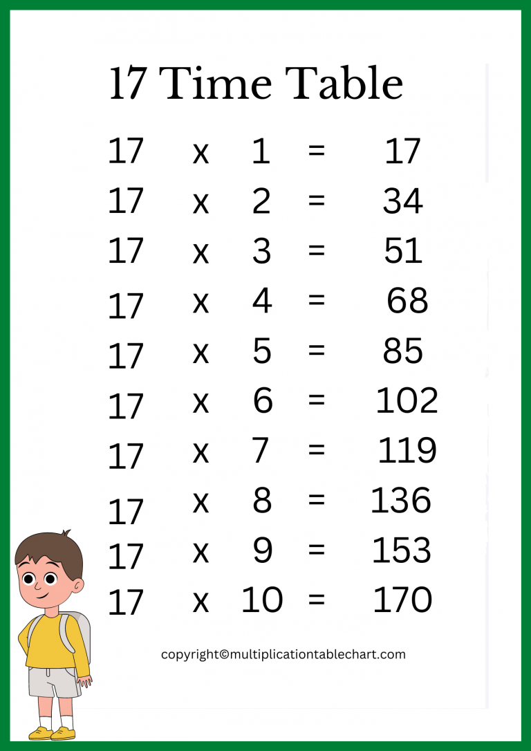17 Multiplication Table | Multiplication Table