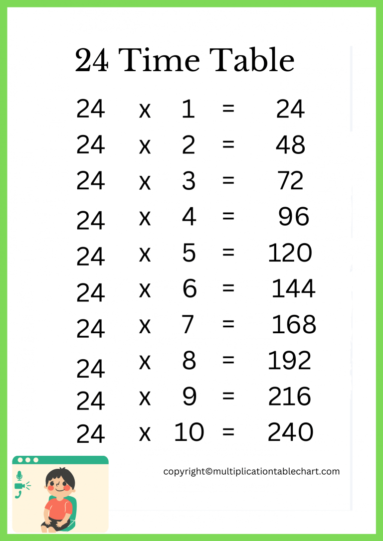 24 Times Table [24 Multiplication Table] Printable Chart