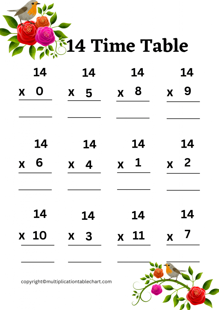 14 Times Table Worksheet PDF Multiplication Table