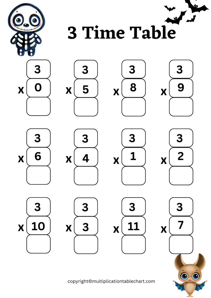 3 Times Table Worksheet [3 Multiplication Table] Free PDF
