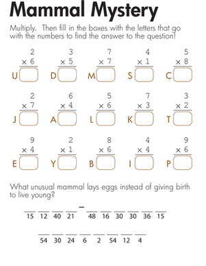 Multiplication For 2nd Grade Pdf