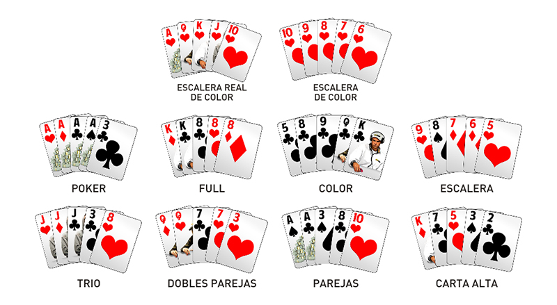 Como Jugar Poker Texas Hold'em