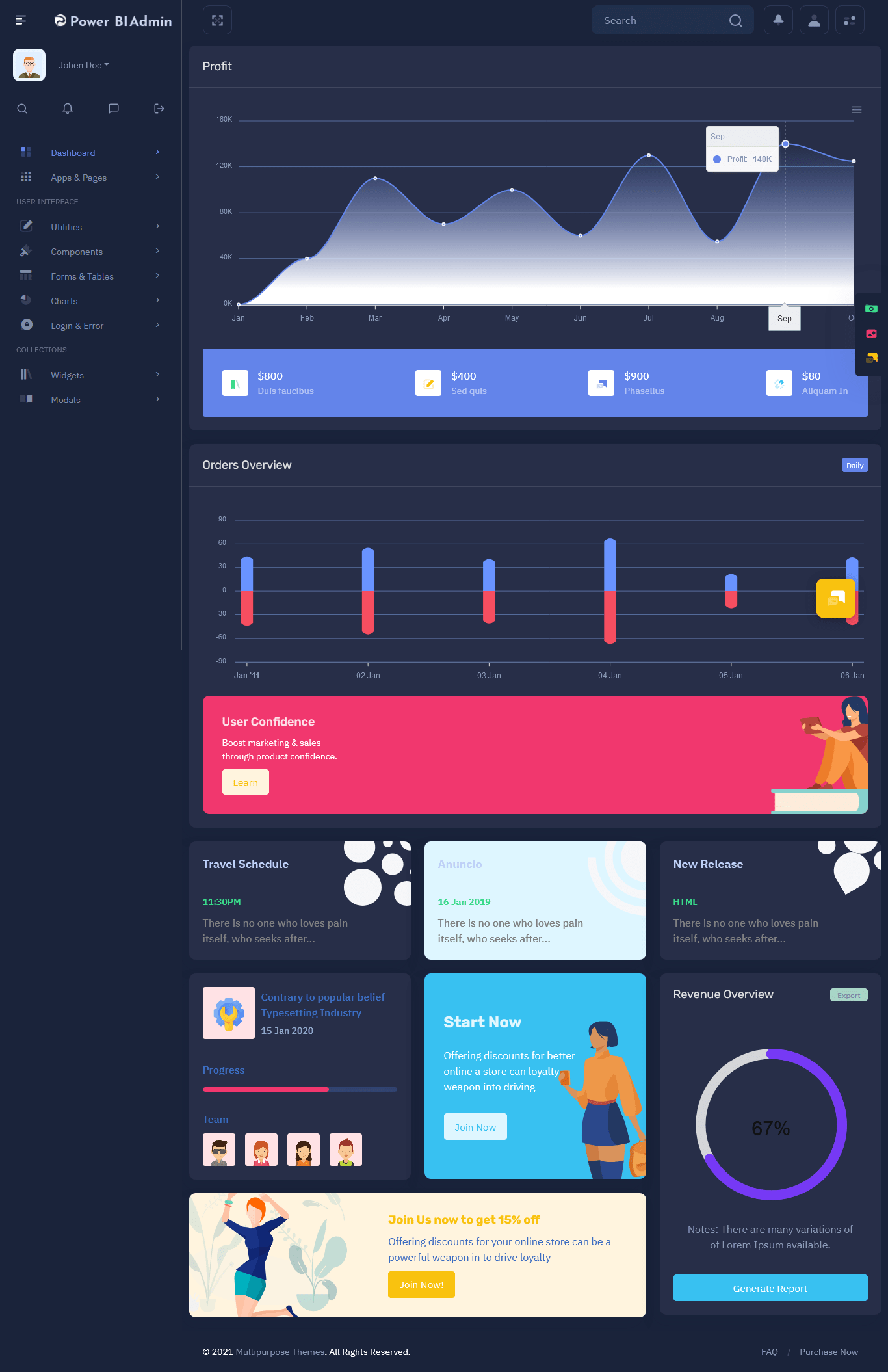 Power BI Dark LTR Bootstrap 5 Admin Dashboard Admin Template