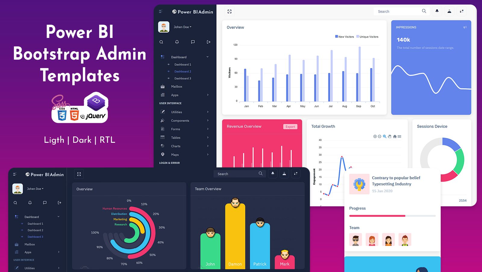 Bootstrap Admin Dashboard Templates & HTML Admin Panel Power BI