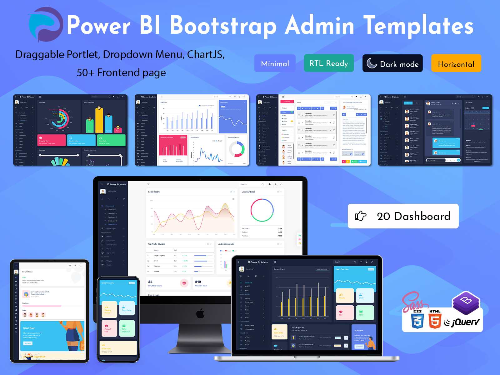 Power BI Admin Template Dashboard  App with UI Framework