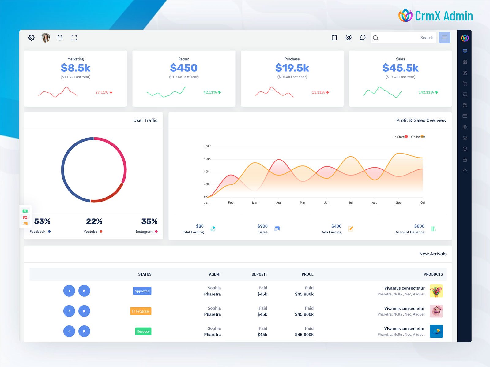 Beautiful Horizontal Bootstrap 5 Dashboard CrmX Ui Framework