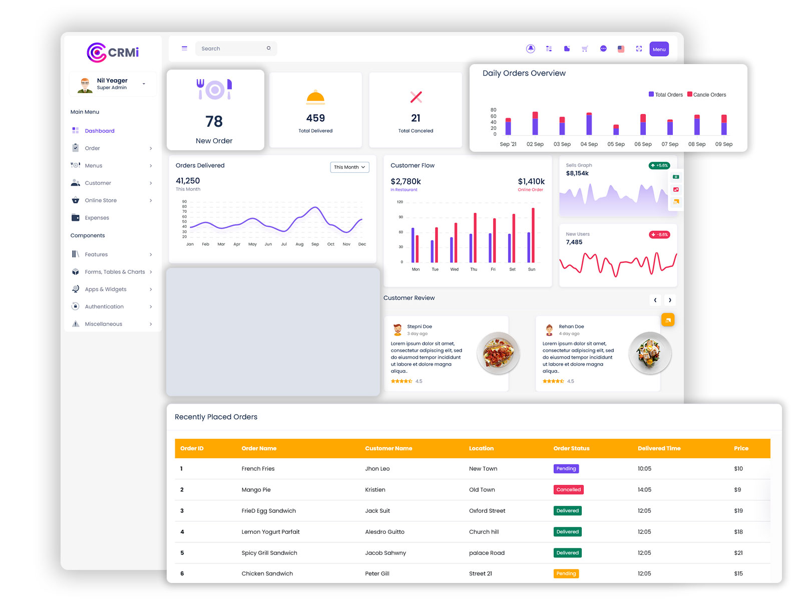 Dark Sidebar Dashboard Responsive Bootstrap Admin Templates