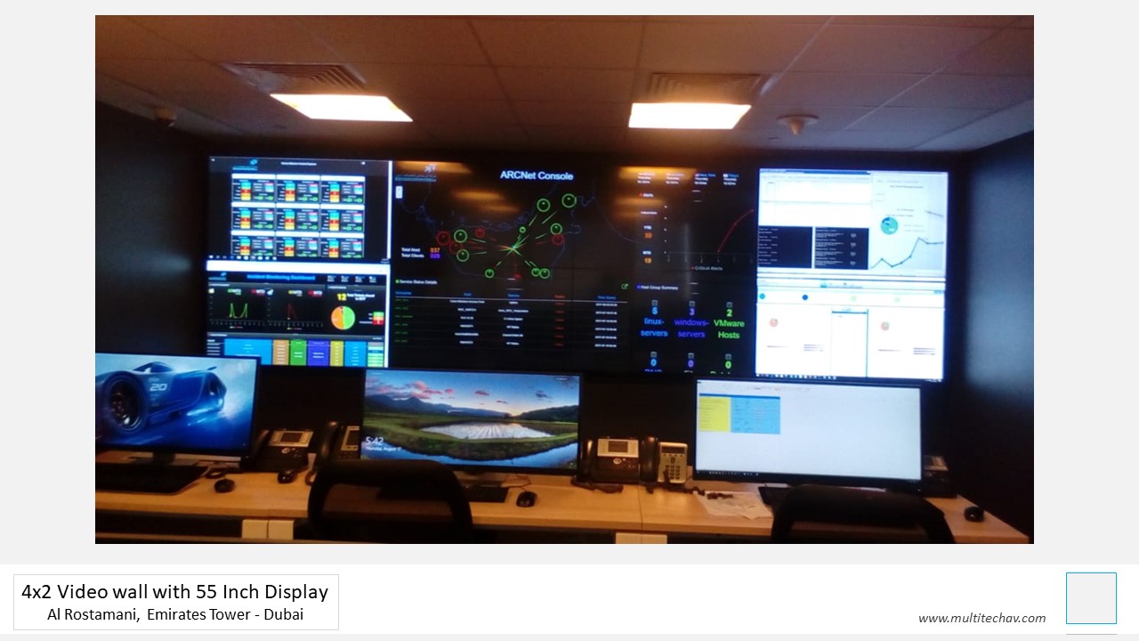 No.1 Trusted Audio Visual Solutions In Dubai Sound Solutions