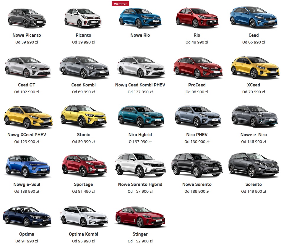 Модели Kia Список С Фото И Цены Telegraph