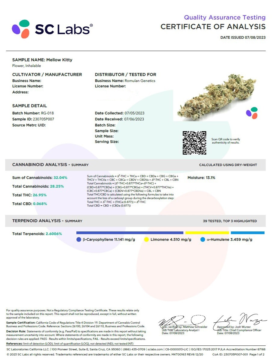Romulan Mellow Kitty Strain 6 Pack Fem Photo