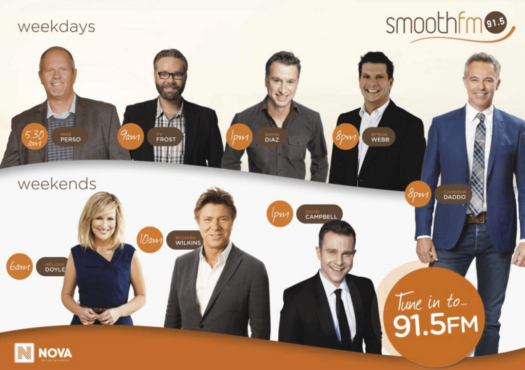 Melbourne radio ratings Smooth FM overtakes Fox FM as most popular FM