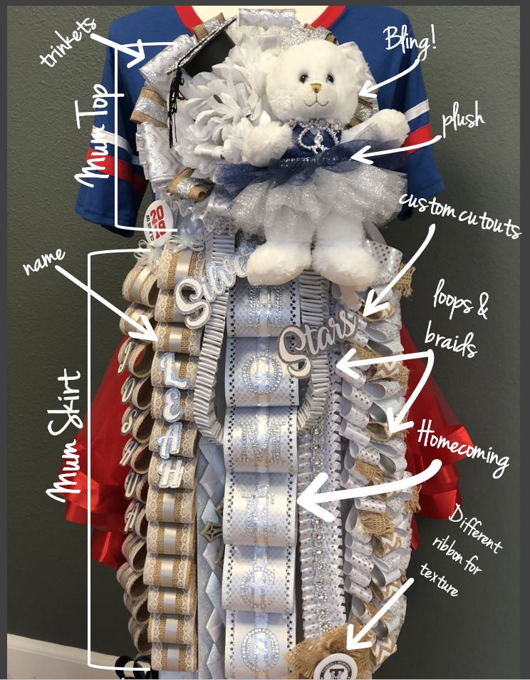 Anatomy of a Homecoming Mum – Mumtastic Spirit