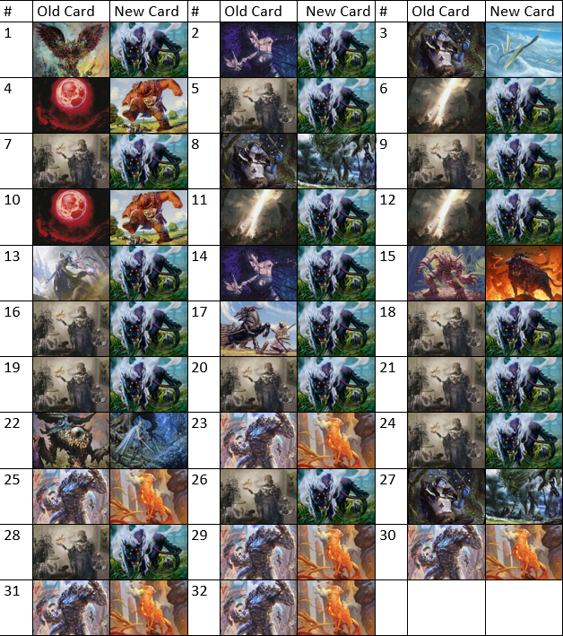 Banned List Diskussion Seite 70 Legacy Magic The Gathering Forum