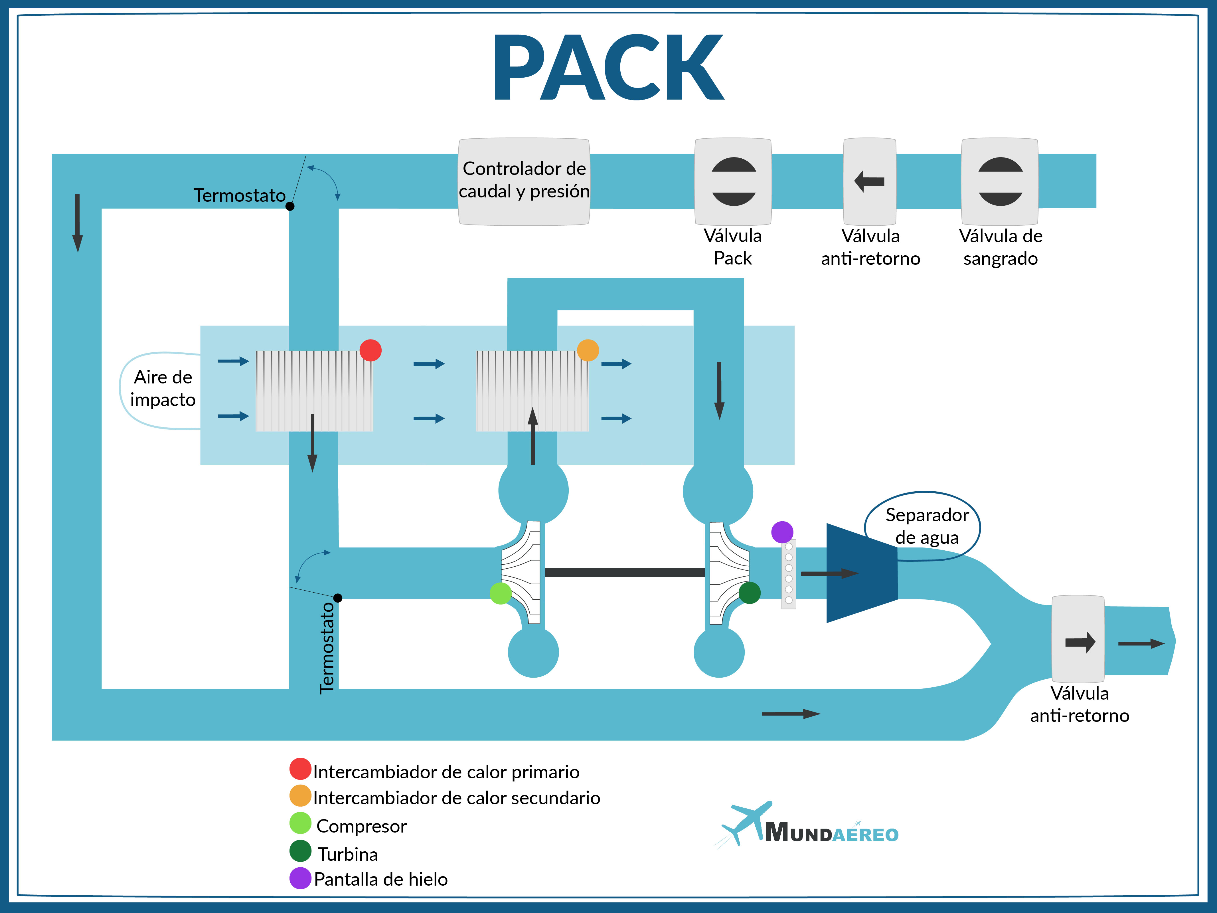 Dibujos De Ninos Con Dificultades Pagina 1 2 Y 3